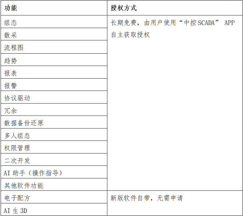 794709032915013.png?name=1 1.png