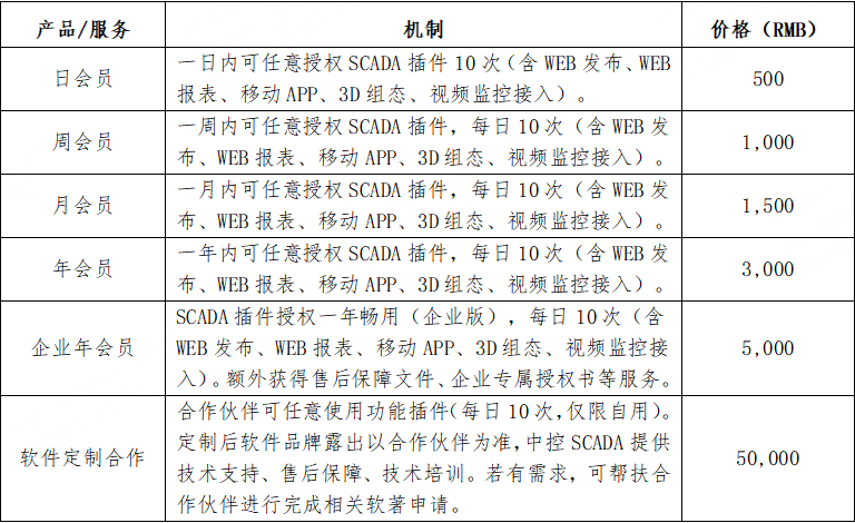 794709165801541.png?name=3 3.png