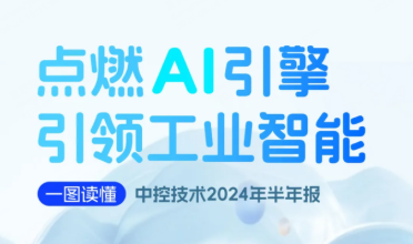 点燃AI引擎 引领工业智能 | 一图读懂必发7790技术2024年半年报