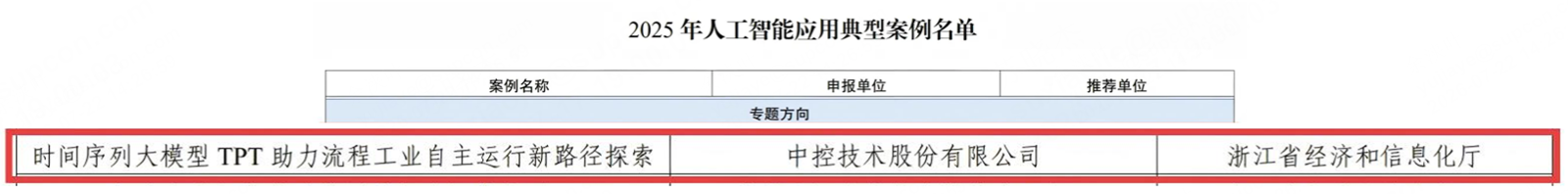 6a60632adf37b 必发7790(中国集团)电子游戏-线上平台登录入口