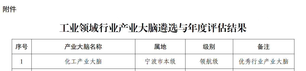 必发7790(中国集团)电子游戏-线上平台登录入口